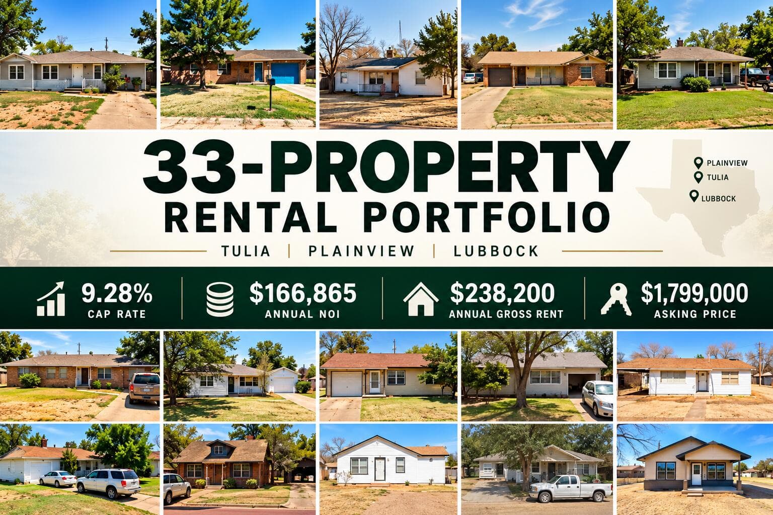 Package Property at 33 Property Package, Cash-Flowing